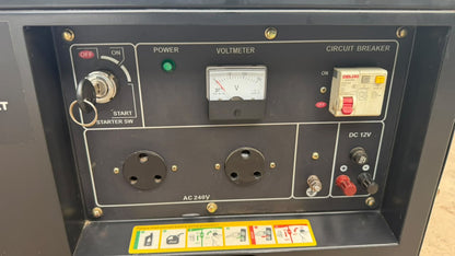 Turner Morris Generator